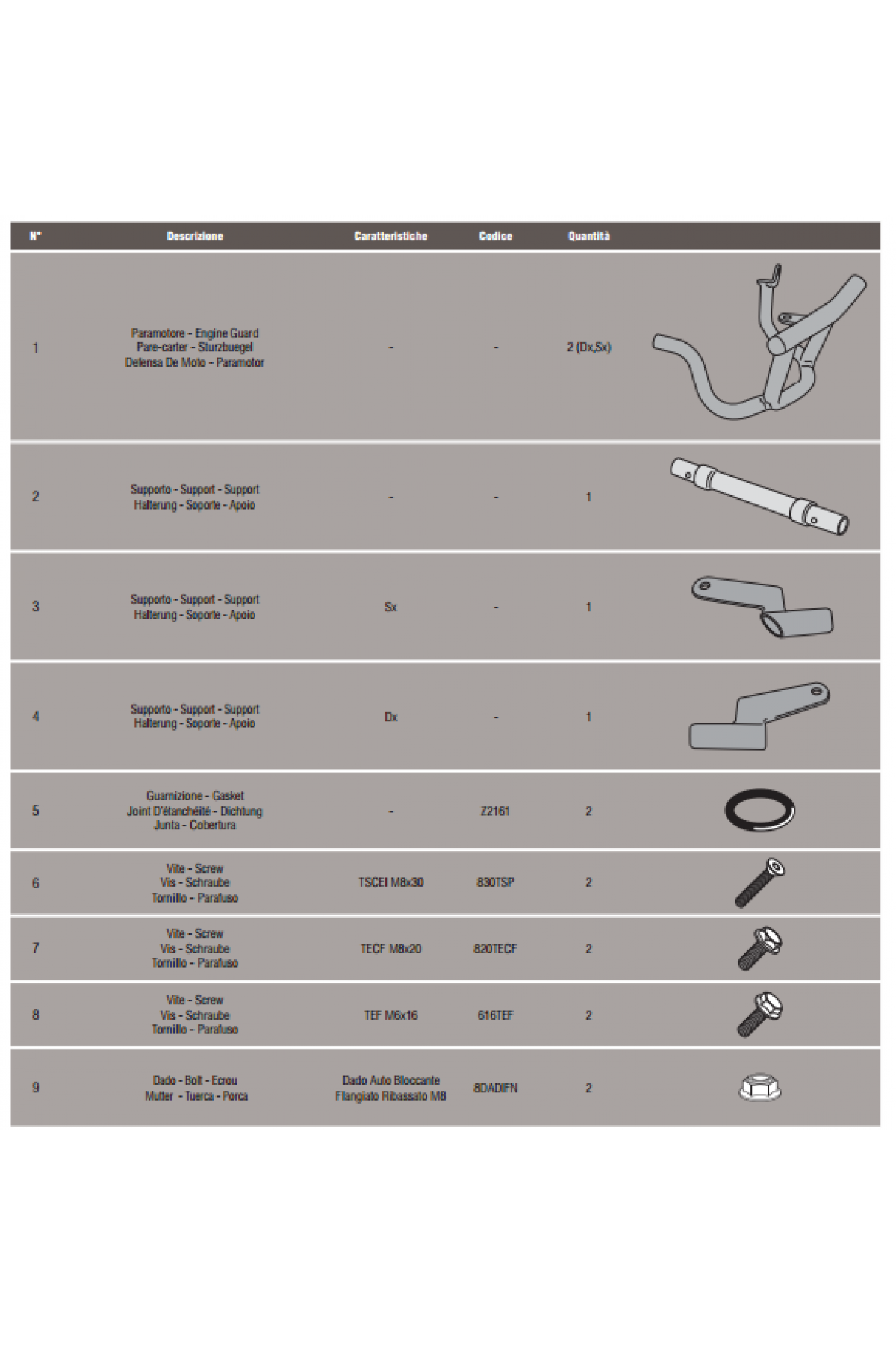 GIVI TNH5110OX BMW F 800 GS ADVENTURE (13-18) ÜST KORUMA DEMİRİ
