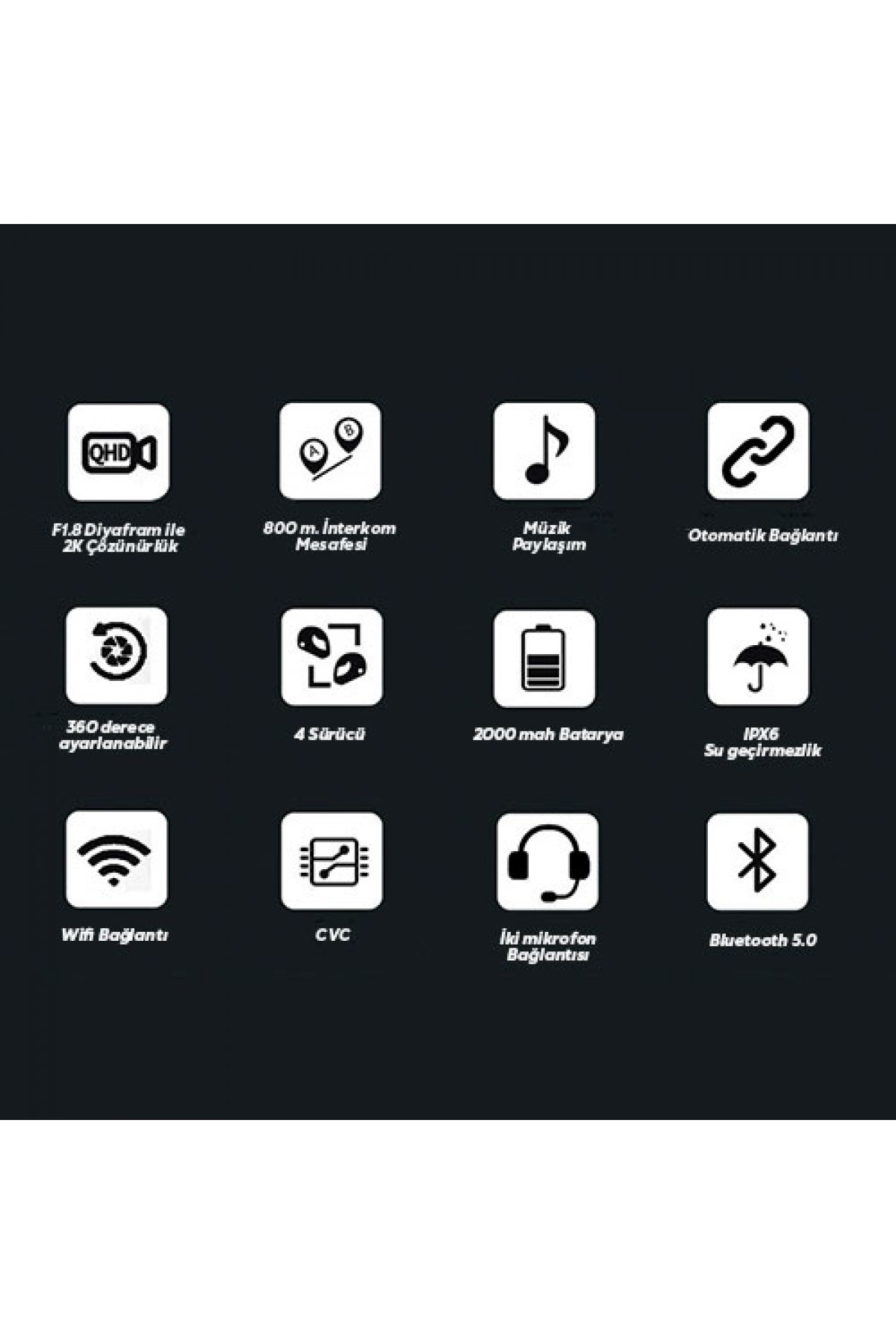 SCS S11 KAMERALI BLUETOOTH VE INTERCOM
